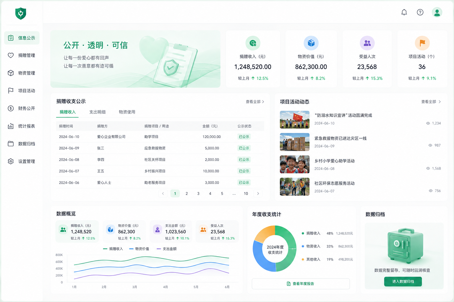 让每一次公示都清晰可信